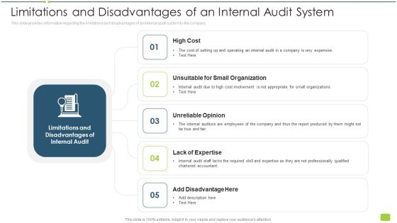 Limitations And Disadvantages Of An Internal Audit System Ppt Model Template PDF Limitations And Disadvantages Of An Internal Audit System Ppt Model Template PDF