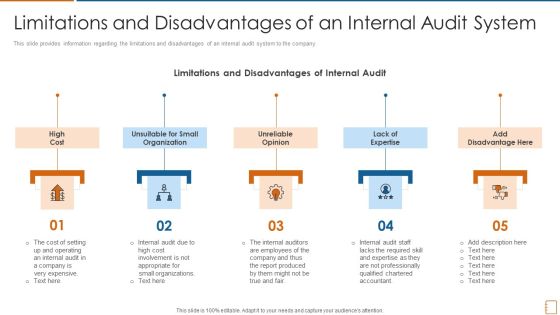 Limitations And Disadvantages Of An Internal Audit System Ppt Outline Infographic Template PDF Limitations And Disadvantages Of An Internal Audit System Ppt Outline Infographic Template PDF
