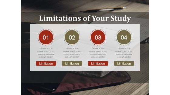 Limitations Of Your Study Ppt PowerPoint Presentation Ideas Objects