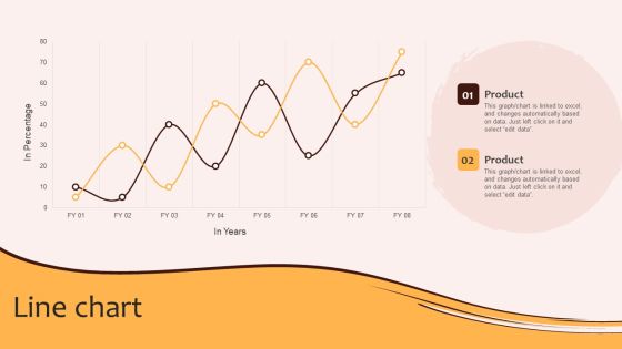 Line Chart Digital Marketing Plan For Restaurant Business Template PDF Line Chart Digital Marketing Plan For Restaurant Business Template PDF