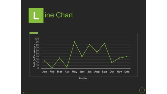 Line Chart Ppt PowerPoint Presentation File Graphics Tutorials Line Chart Ppt PowerPoint Presentation File Graphics Tutorials