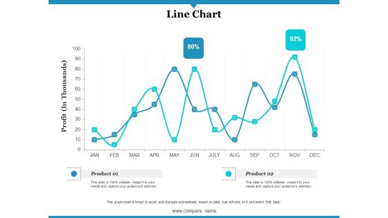 Line Chart Ppt PowerPoint Presentation Gallery Infographics