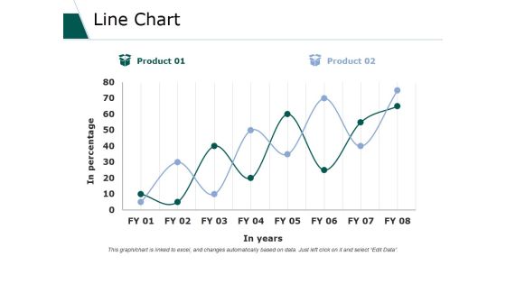 Line Chart Ppt PowerPoint Presentation Gallery Information Line Chart Ppt PowerPoint Presentation Gallery Information