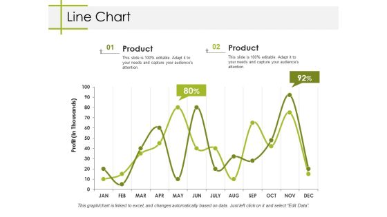 Line Chart Ppt PowerPoint Presentation Ideas Templates Line Chart Ppt PowerPoint Presentation Ideas Templates