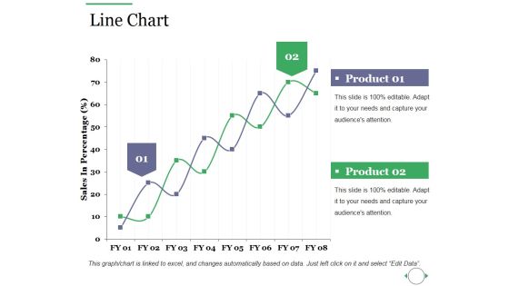 Line Chart Ppt PowerPoint Presentation Infographic Template Slideshow Line Chart Ppt PowerPoint Presentation Infographic Template Slideshow