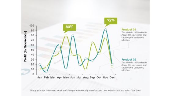 Line Chart Ppt PowerPoint Presentation Infographics Format Ideas Line Chart Ppt PowerPoint Presentation Infographics Format Ideas