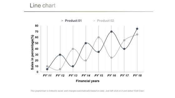 Line Chart Ppt PowerPoint Presentation Infographics Graphic Images Line Chart Ppt PowerPoint Presentation Infographics Graphic Images