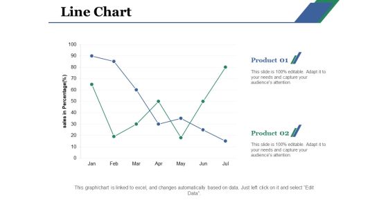 Line Chart Ppt PowerPoint Presentation Layouts Example File Line Chart Ppt PowerPoint Presentation Layouts Example File