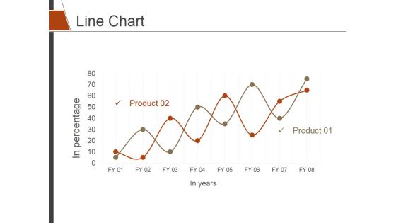 Line Chart Ppt PowerPoint Presentation Model Example