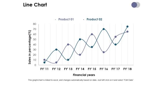 Line Chart Ppt PowerPoint Presentation Model Slide Download Line Chart Ppt PowerPoint Presentation Model Slide Download