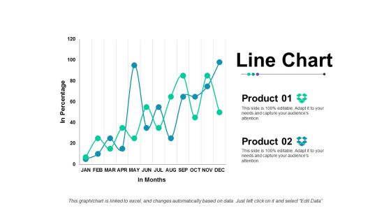 Line Chart Ppt Powerpoint Presentation Outline Slide Portrait Line Chart Ppt Powerpoint Presentation Outline Slide Portrait