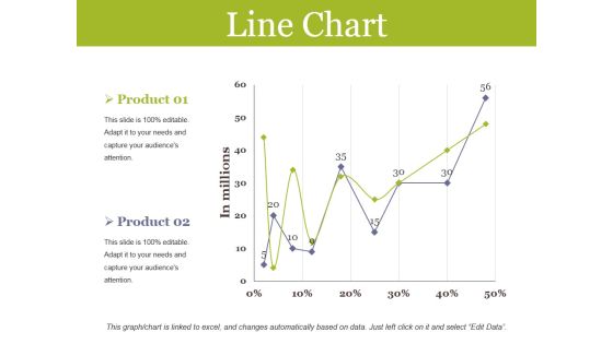Line Chart Ppt PowerPoint Presentation Pictures Inspiration Line Chart Ppt PowerPoint Presentation Pictures Inspiration