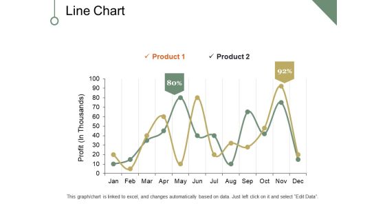 Line Chart Ppt PowerPoint Presentation Pictures Portfolio Line Chart Ppt PowerPoint Presentation Pictures Portfolio