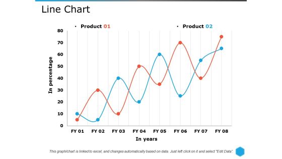 Line Chart Ppt PowerPoint Presentation Pictures Themes Line Chart Ppt PowerPoint Presentation Pictures Themes