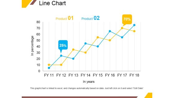 Line Chart Ppt PowerPoint Presentation Portfolio Infographic Template Line Chart Ppt PowerPoint Presentation Portfolio Infographic Template