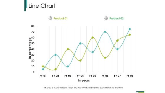 Line Chart Ppt PowerPoint Presentation Professional Examples Line Chart Ppt PowerPoint Presentation Professional Examples