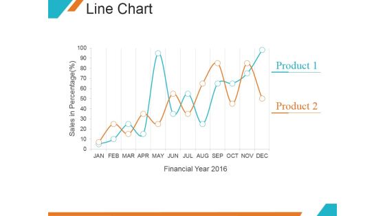 Line Chart Ppt PowerPoint Presentation Samples Line Chart Ppt PowerPoint Presentation Samples