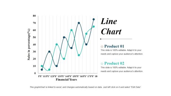 Line Chart Ppt PowerPoint Presentation Show Graphics Design Line Chart Ppt PowerPoint Presentation Show Graphics Design