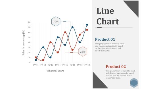 Line Chart Ppt PowerPoint Presentation Show Visuals Line Chart Ppt PowerPoint Presentation Show Visuals
