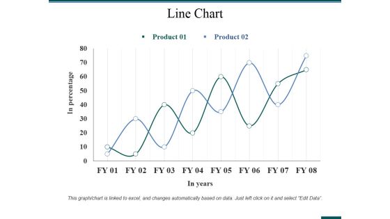 Line Chart Ppt PowerPoint Presentation Slides Guide Line Chart Ppt PowerPoint Presentation Slides Guide