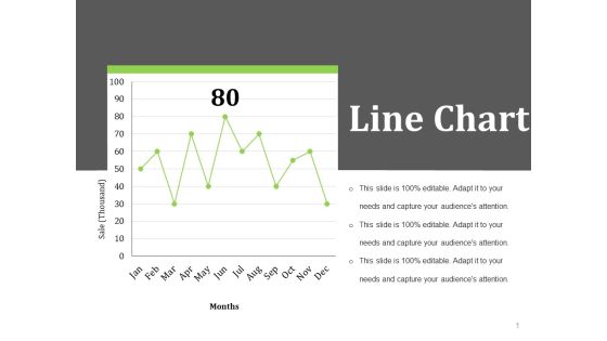 Line Chart Ppt PowerPoint Presentation Slides Template