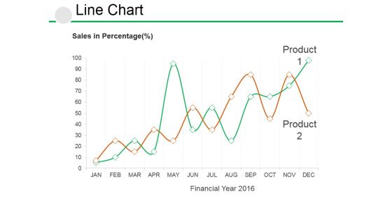 Line Chart Ppt PowerPoint Presentation Visual Aids Example File Line Chart Ppt PowerPoint Presentation Visual Aids Example File