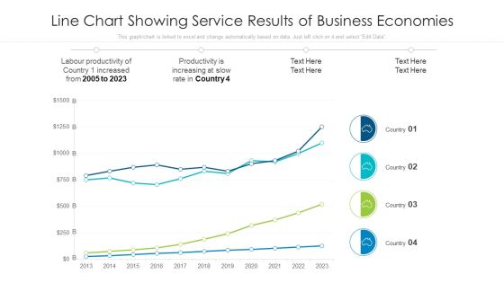 Line Chart Showing Service Results Of Business Economies Ppt PowerPoint Presentation Model Tips PDF