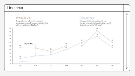 Line Chart Strategic Promotion Plan To Improve Product Brand Image Rules PDF Line Chart Strategic Promotion Plan To Improve Product Brand Image Rules PDF