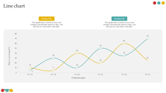 Line Chart Successful Rebranding Guide Designs PDF Line Chart Successful Rebranding Guide Designs PDF