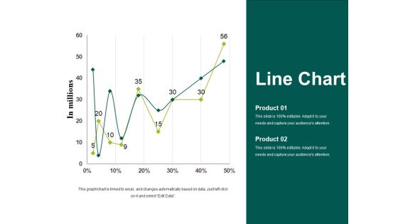 Line Chart Template 1 Ppt PowerPoint Presentation Styles Graphics Tutorials Line Chart Template 1 Ppt PowerPoint Presentation Styles Graphics Tutorials