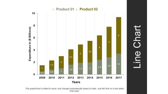 Line Chart Template 1 Ppt PowerPoint Presentation Styles Summary Line Chart Template 1 Ppt PowerPoint Presentation Styles Summary