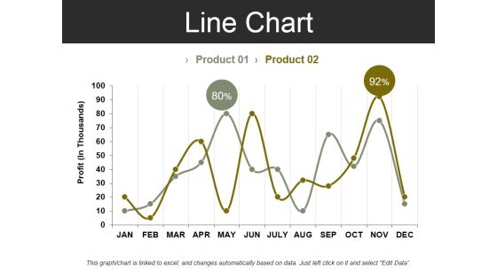 Line Chart Template 2 Ppt PowerPoint Presentation Summary Design Inspiration Line Chart Template 2 Ppt PowerPoint Presentation Summary Design Inspiration