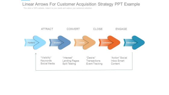 Linear Arrows For Customer Acquisition Strategy Ppt Example Linear Arrows For Customer Acquisition Strategy Ppt Example