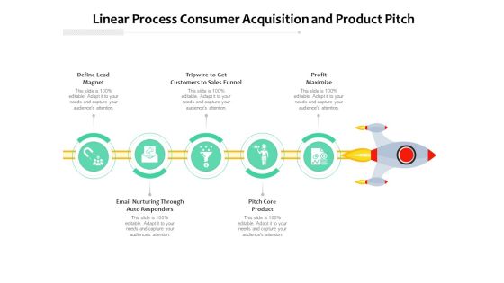 Linear Process Consumer Acquisition And Product Pitch Ppt PowerPoint Presentation Professional Graphics Tutorials PDF