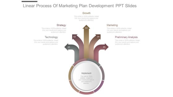Linear Process Of Marketing Plan Development Ppt Slides Linear Process Of Marketing Plan Development Ppt Slides