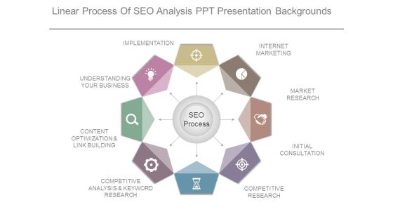 Linear Process Of Seo Analysis Ppt Presentation Backgrounds
