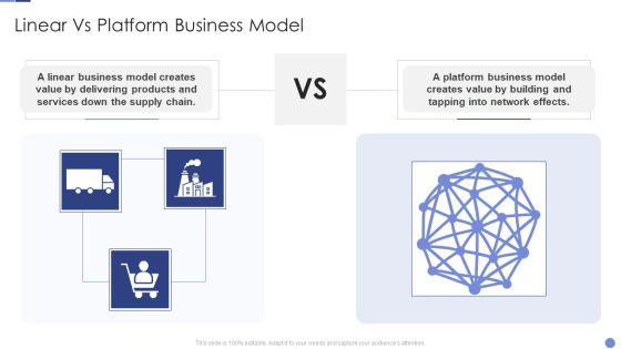 Linear Vs Platform Business Model Resolving Chicken And Egg Problem In Organization Infographics PDF Linear Vs Platform Business Model Resolving Chicken And Egg Problem In Organization Infographics PDF