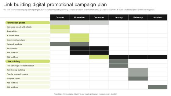 Link Building Digital Promotional Campaign Plan Elements PDF Link Building Digital Promotional Campaign Plan Elements PDF