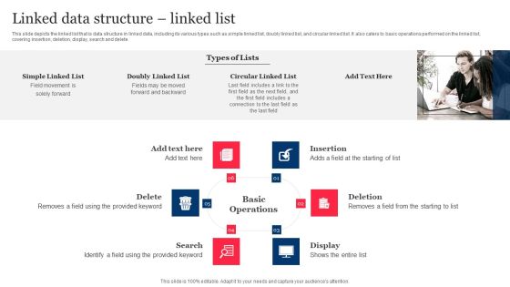 Linked Data Structure Linked List Integrating Linked Data To Enhance Operational Effectiveness Icons PDF Linked Data Structure Linked List Integrating Linked Data To Enhance Operational Effectiveness Icons PDF