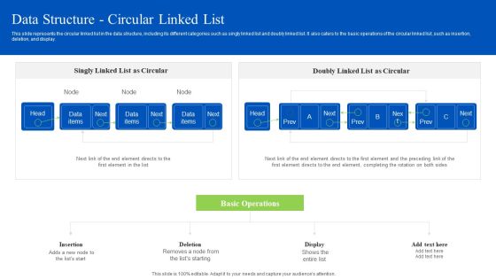 Linked Data Visualization Data Structure Circular Linked List Portrait PDF