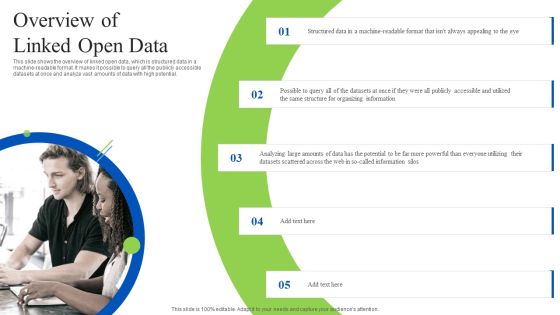 Linked Data Visualization Overview Of Linked Open Data Ppt Layouts Templates PDF