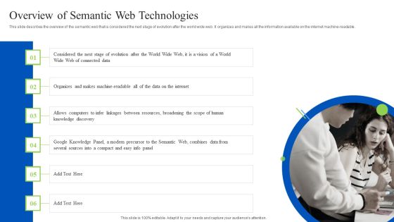 Linked Data Visualization Overview Of Semantic Web Technologies Ppt Summary Skills PDF Linked Data Visualization Overview Of Semantic Web Technologies Ppt Summary Skills PDF