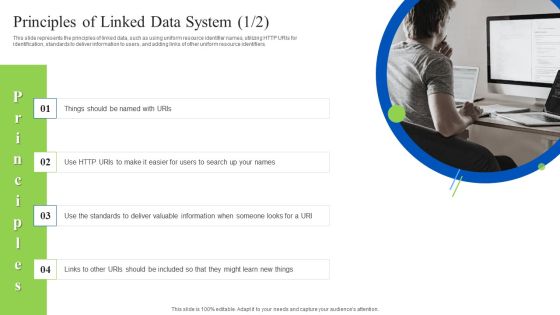 Linked Data Visualization Principles Of Linked Data System Ppt Outline Portrait PDF Linked Data Visualization Principles Of Linked Data System Ppt Outline Portrait PDF