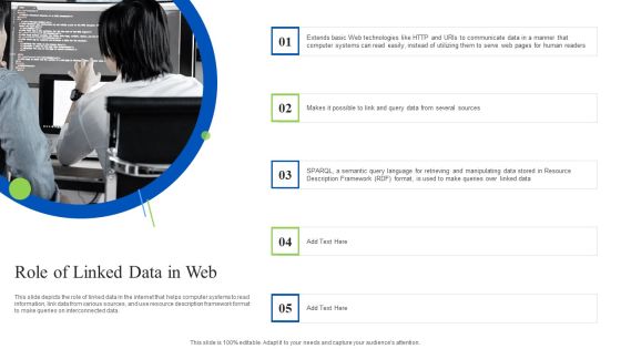 Linked Data Visualization Role Of Linked Data In Web Ppt Layouts Show PDF Linked Data Visualization Role Of Linked Data In Web Ppt Layouts Show PDF