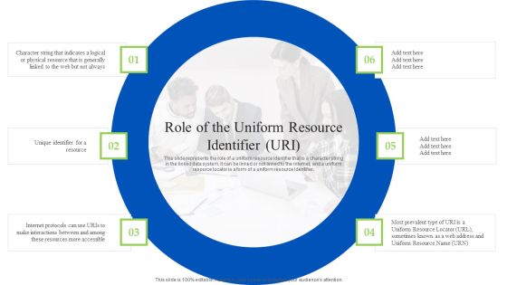 Linked Data Visualization Role Of The Uniform Resource Identifier URI Slides PDF Linked Data Visualization Role Of The Uniform Resource Identifier URI Slides PDF