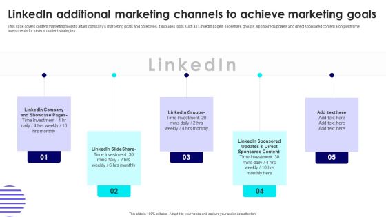 Linkedin Additional Marketing Channels To Achieve Marketing Goals Pictures PDF Linkedin Additional Marketing Channels To Achieve Marketing Goals Pictures PDF