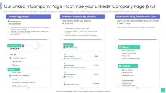 Linkedin Marketing For New Ventures Our Linkedin Company Page Optimize Sample PDF Linkedin Marketing For New Ventures Our Linkedin Company Page Optimize Sample PDF