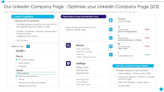 Linkedin Promotion Services Our Linkedin Company Page Optimize Your Linkedin Template PDF Linkedin Promotion Services Our Linkedin Company Page Optimize Your Linkedin Template PDF