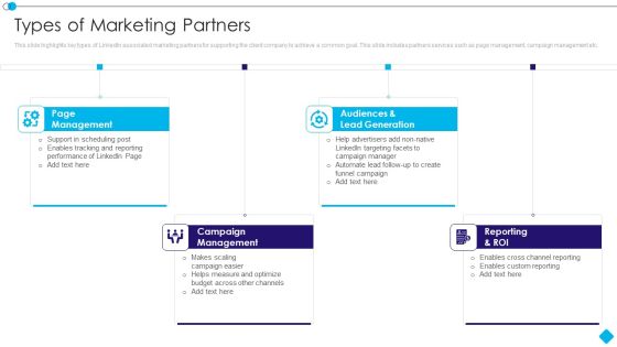 Linkedin Promotion Services Types Of Marketing Partners Slides PDF