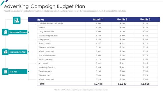 Linkedin Promotional Strategies For Organizational Growth Advertising Campaign Budget Plan Formats PDF Linkedin Promotional Strategies For Organizational Growth Advertising Campaign Budget Plan Formats PDF